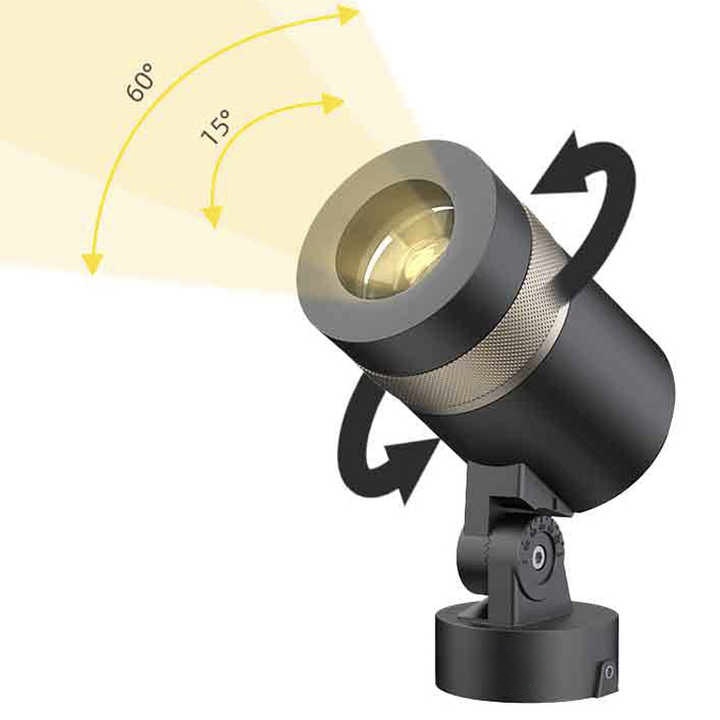 FLZ6006 ∙ 15°~60° ∙ 6W